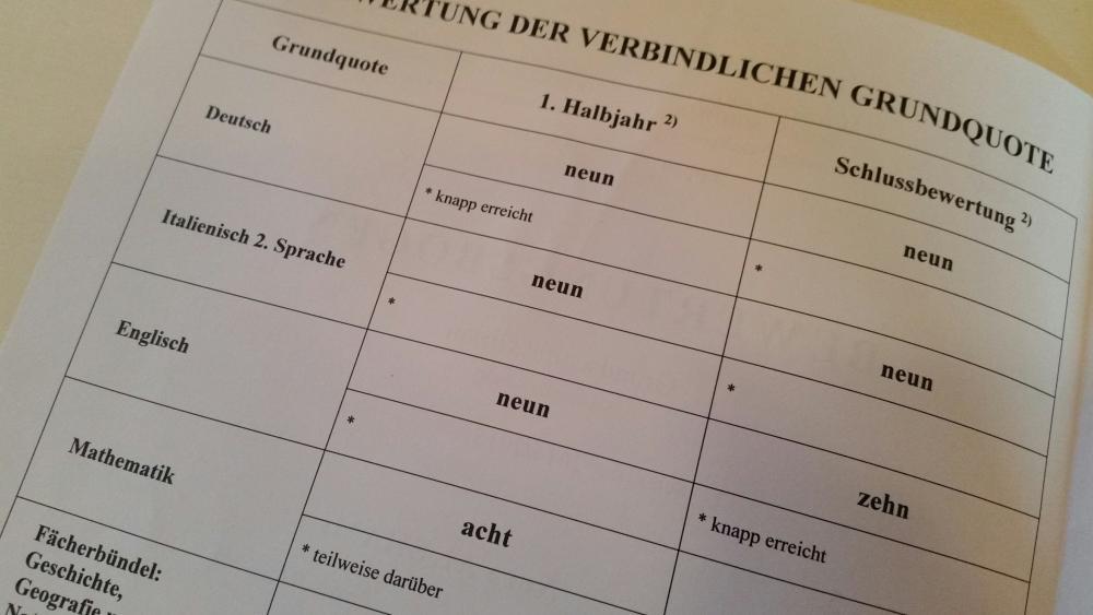 Streit um Schulreform: Bildungs-Omnibus bleibt wie es ist