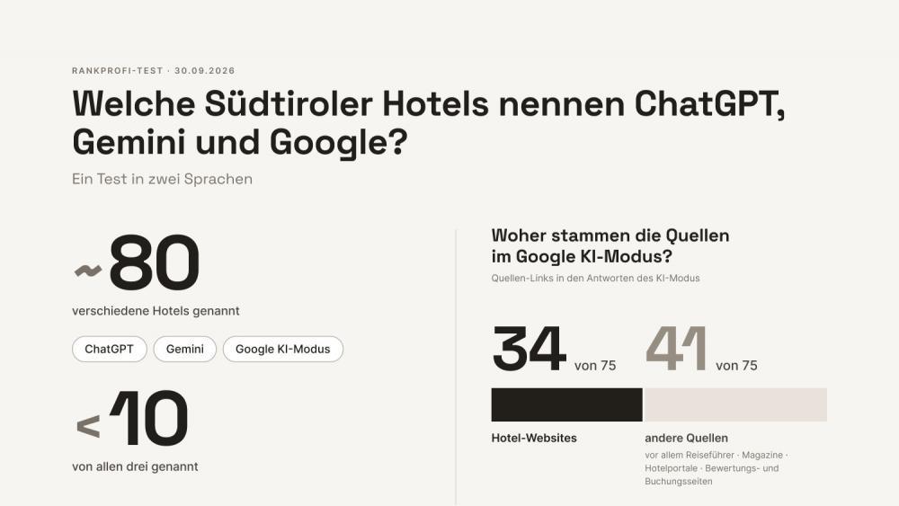 Welche Südtiroler Hotels empfehlen ChatGPT, Gemini und Googles KI-Suche?