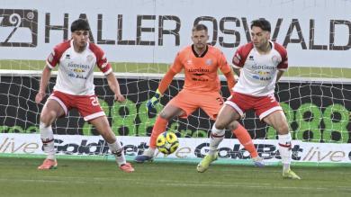 Die FCS-Noten: Kofler und Adamonis die Besten