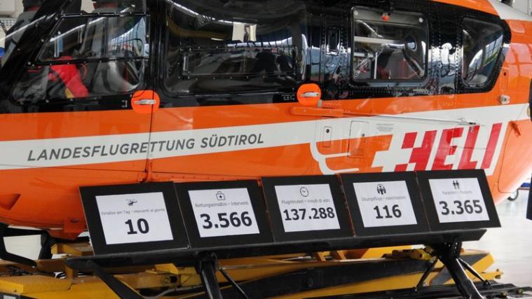 Foto: Flugrettung Südtirol