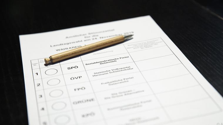 Die Stimmzettel für die Landtagswahl liegen bereit.