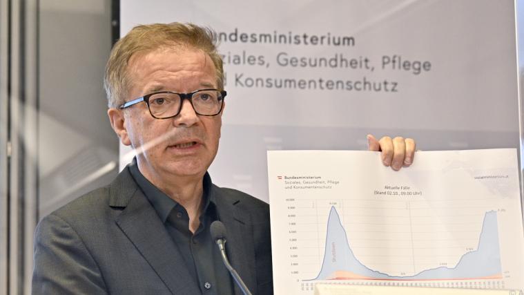 Gesundheitsminister Anschober will die Ampelschaltung erläutern.